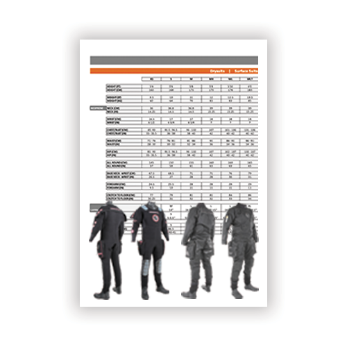 Gents Drysuit Size Chart