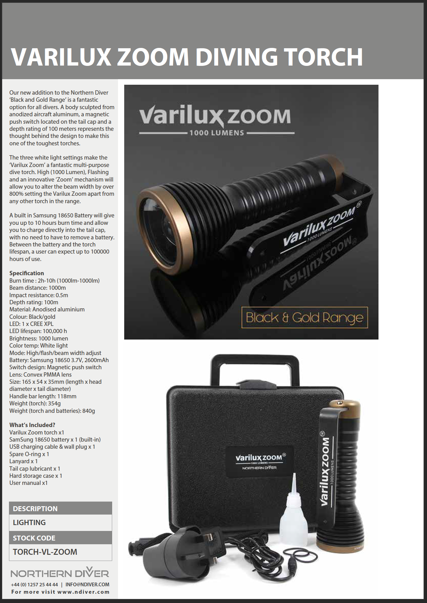 Varilux Zoom Datasheet