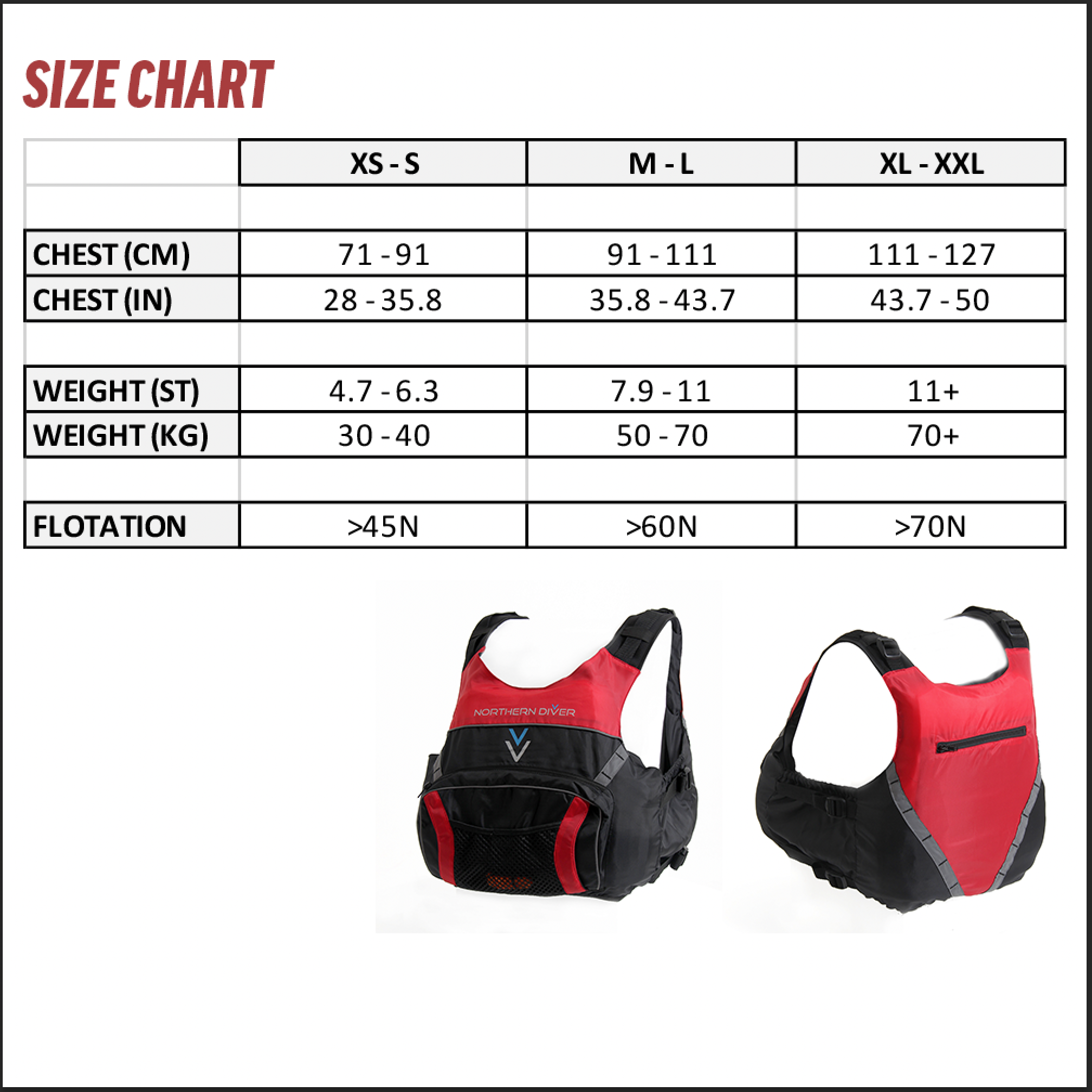 Approach PFD Size Chart