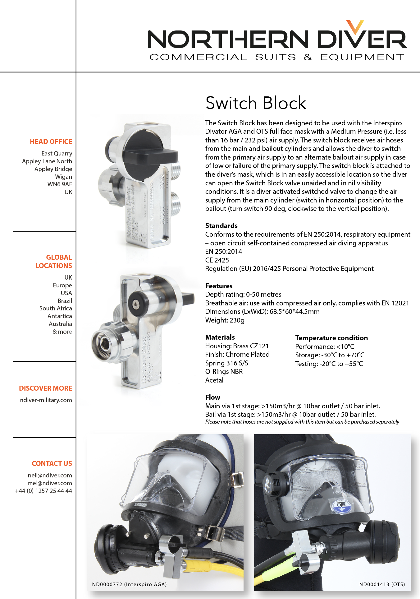 Switch Block Data Sheet