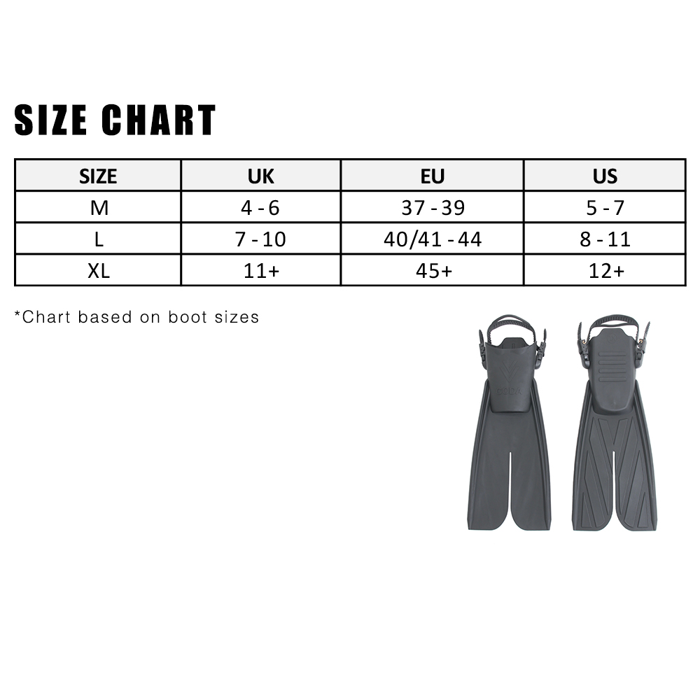 Coda Fin Size Chart