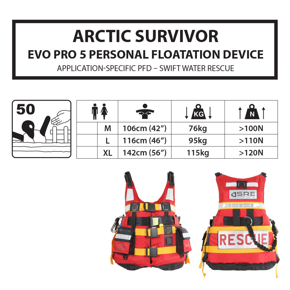 Evo Pro 5 Size Information